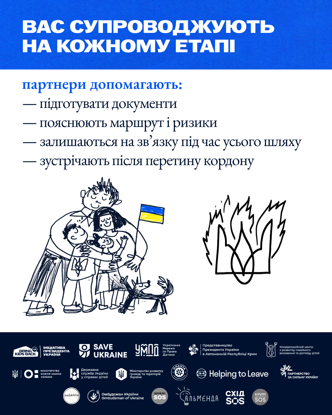 Слайд 7