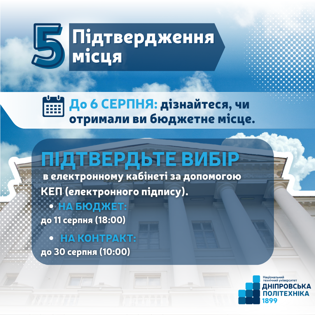 Слайд 6