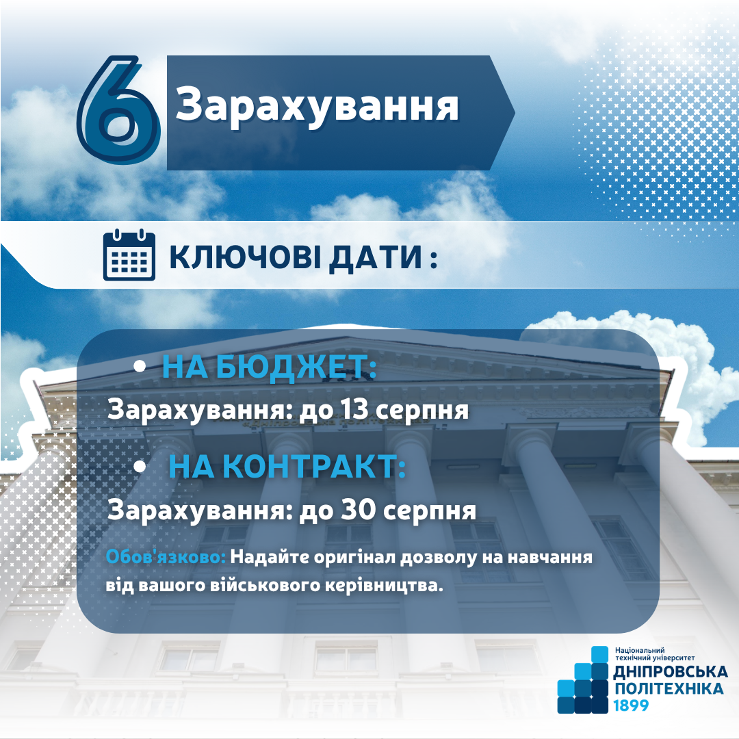 Слайд 7